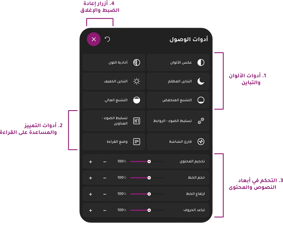accessiblity tool ui full